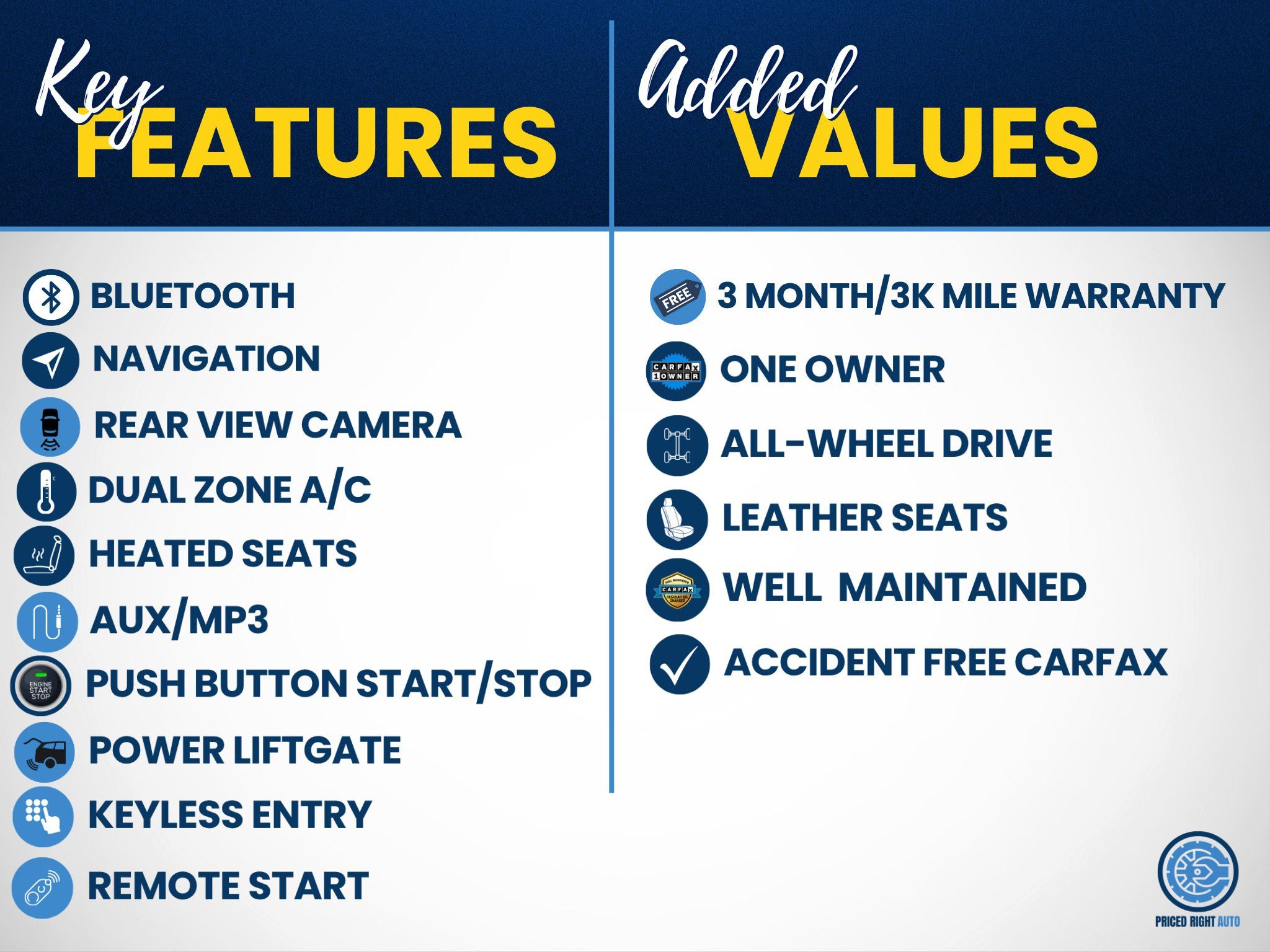 Used 2022 Buick Envision Essence w/ Technology Package I AWD/4WD image 3