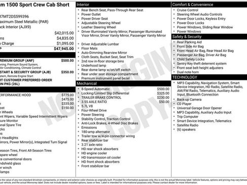 Used 2013 RAM 1500 Sport w/ Sport Premium Group AWD/4WD image 6