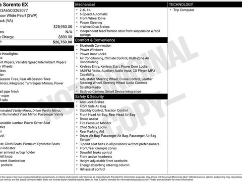 Used 2012 Kia Sorento EX image 10