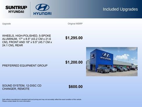 Used 2004 Chevrolet Corvette Convertible w/ Preferred Equipment Group image 2