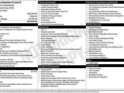 Used 2022 Kia Sorento S image 28