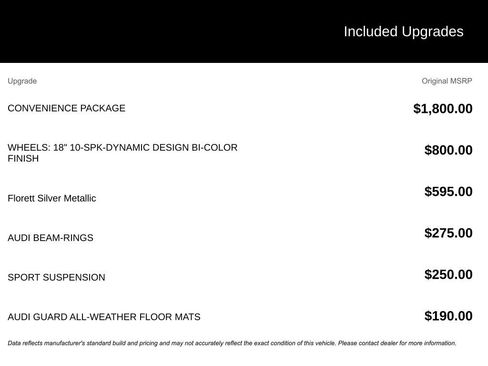 Used 2021 Audi A4 2.0T Premium w/ Convenience Package image 5