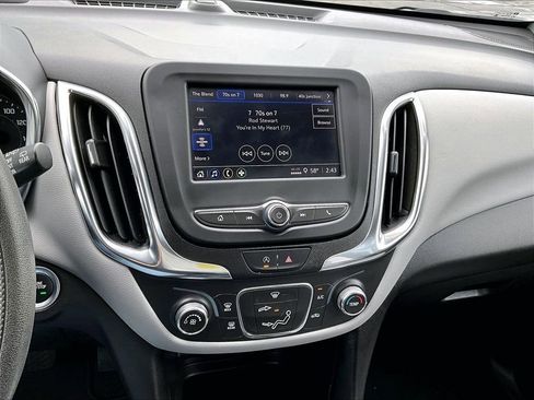 Used 2024 Chevrolet Equinox LS w/ LS Convenience Package AWD/4WD image 26