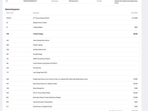 Certified 2022 Porsche 911 Carrera image 31