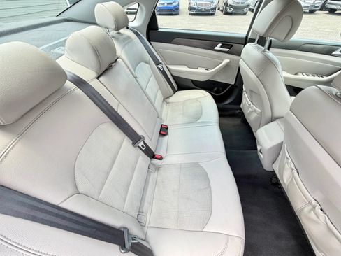 Used 2015 Hyundai Sonata Sport w/ Option Group 04 FWD image 37