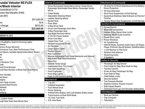 Used 2014 Hyundai Veloster RE:FLEX Edition image 7