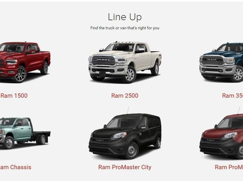 Used 2023 RAM 1500 Big Horn image 7