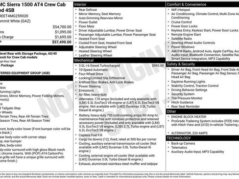 Used 2021 GMC Sierra 1500 AT4 AWD/4WD image 33