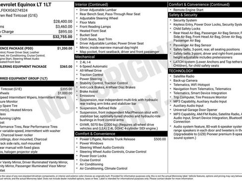 Used 2016 Chevrolet Equinox LT w/ Convenience Package AWD/4WD image 35