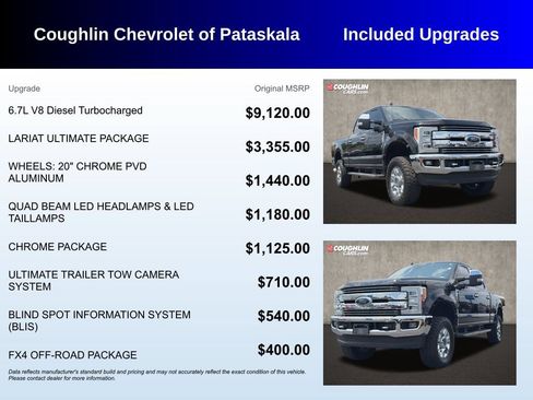 Used 2019 Ford F250 Lariat w/ Lariat Ultimate Package AWD/4WD image 3
