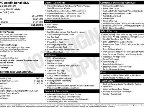 Used 2024 GMC Acadia Denali FWD image 32
