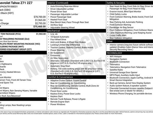 Used 2026 Chevrolet Tahoe Z71 w/ Sun And Tow Package AWD/4WD image 37