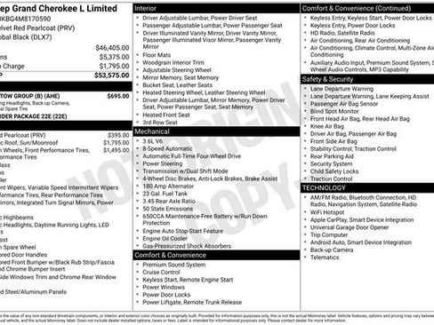 Used 2021 Jeep Grand Cherokee L Limited w/ Trailer Tow Group (B) AWD/4WD image 5