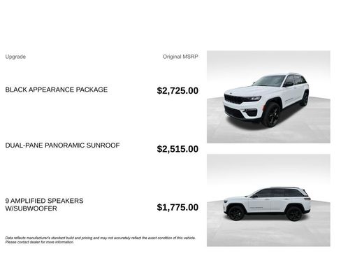 Used 2023 Jeep Grand Cherokee Limited w/ Black Appearance Package AWD/4WD image 5