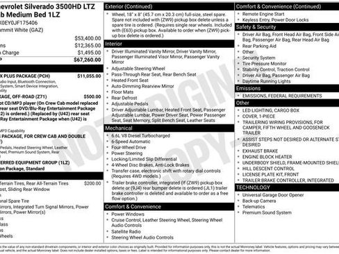 Used 2018 Chevrolet Silverado 3500 LTZ w/ Duramax Plus Package image 3