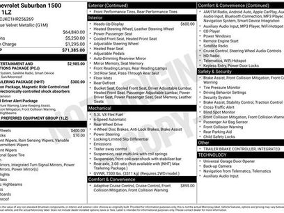 Used 2017 Chevrolet Suburban Premier