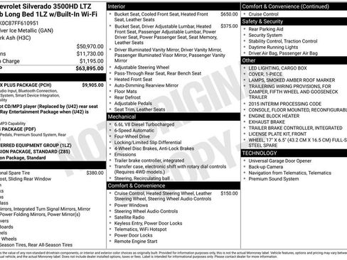 Used 2015 Chevrolet Silverado 3500 LTZ w/ Duramax Plus Package image 44