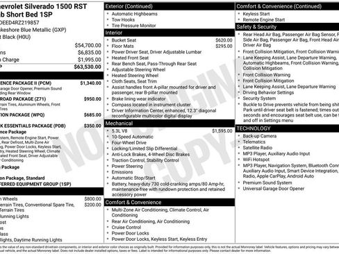 Used 2024 Chevrolet Silverado 1500 RST w/ Convenience Package II AWD/4WD image 7