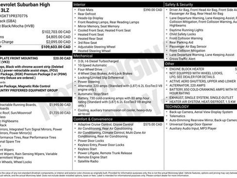 Used 2023 Chevrolet Suburban High Country image 19