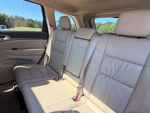 Used 2015 Jeep Grand Cherokee Limited RWD image 24