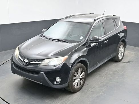 Used 2015 Toyota RAV4 Limited image 21