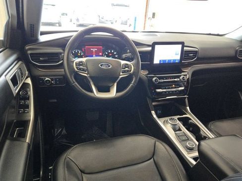 Used 2022 Ford Explorer Limited w/ Equipment Group 301A AWD/4WD image 20