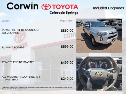 Used 2017 Toyota 4Runner SR5 Premium AWD/4WD image 8