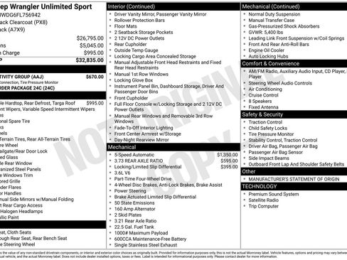 Used 2015 Jeep Wrangler Unlimited Sport w/ Connectivity Group image 4