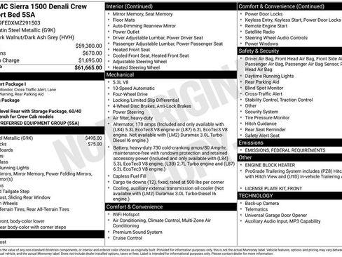 Used 2021 GMC Sierra 1500 Denali image 4