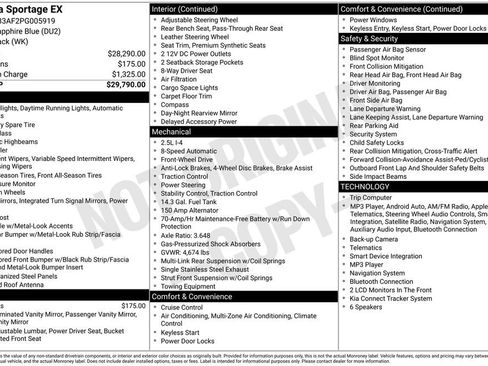 Used 2023 Kia Sportage EX FWD image 2