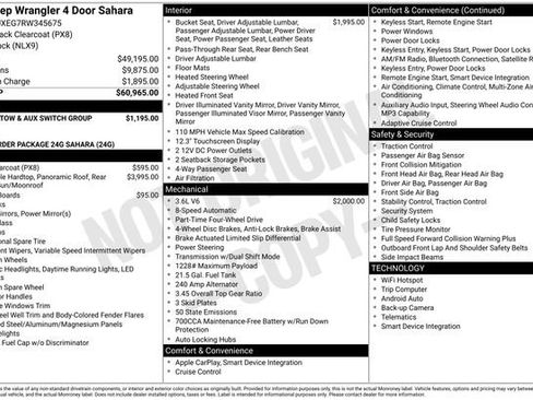 Used 2024 Jeep Wrangler Sahara image 2