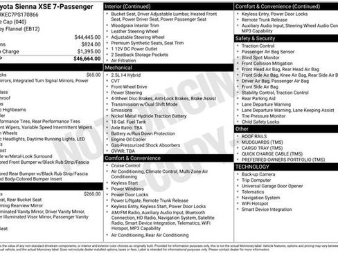 Used 2023 Toyota Sienna XSE FWD image 33