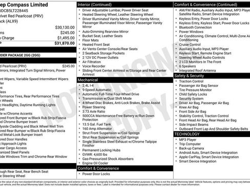 Used 2020 Jeep Compass Limited image 33