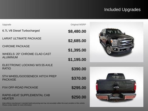 Used 2016 Ford F250 Lariat w/ Lariat Ultimate Package AWD/4WD image 5
