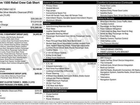 Certified 2024 RAM 1500 Rebel w/ Rebel Level 2 Equipment Group AWD/4WD image 41