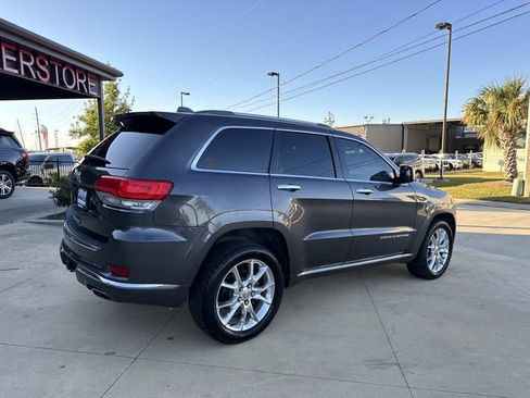 Used 2015 Jeep Grand Cherokee Summit image 8