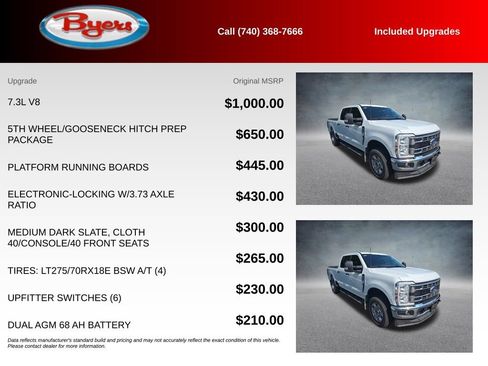 Used 2025 Ford F350 XLT AWD/4WD image 5