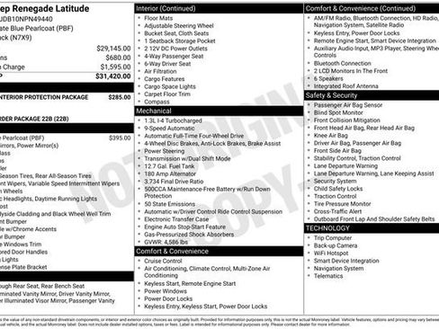 Used 2022 Jeep Renegade Latitude image 7