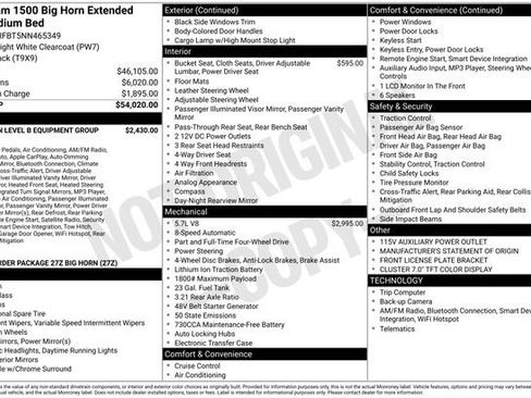 Used 2022 RAM 1500 Big Horn image 40