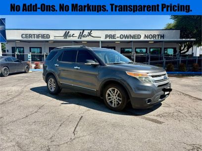 Used 2015 Ford Explorer XLT w/ Equipment Group 202A