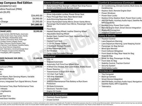 Used 2022 Jeep Compass Limited w/ (RED) Package image 40