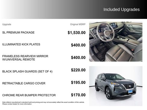 Used 2023 Nissan Rogue SL w/ SL Premium Package FWD image 5