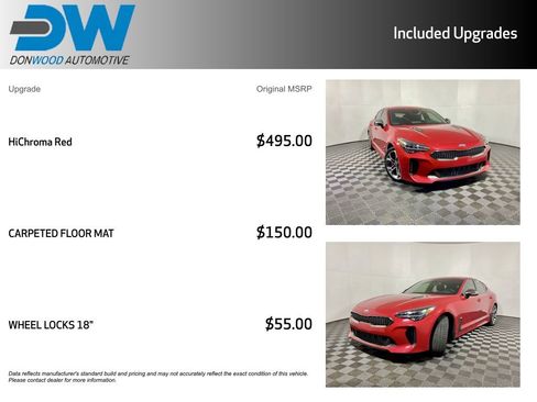 Used 2019 Kia Stinger GT image 6