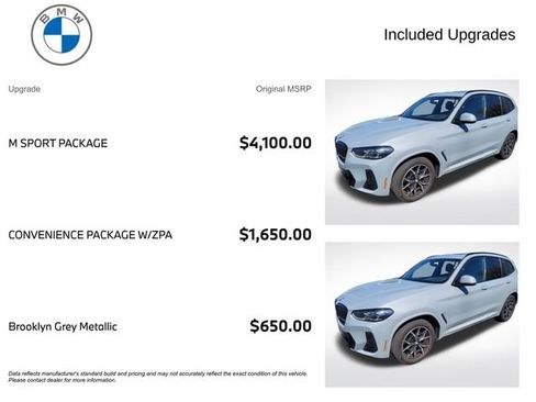 Certified 2023 BMW X3 xDrive30i w/ M Sport Package AWD/4WD image 3