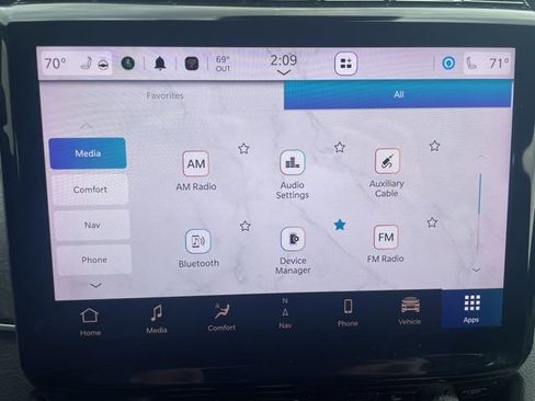 Used 2024 Jeep Grand Cherokee L Limited image 4