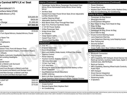 Certified 2024 Kia Carnival LX FWD image 30