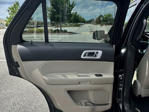 Used 2015 Ford Explorer Limited FWD image 17