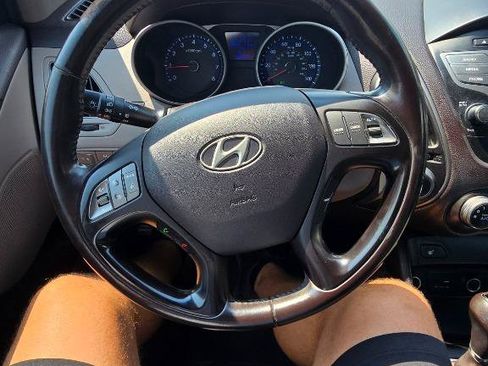 Used 2015 Hyundai Tucson SE AWD/4WD image 21