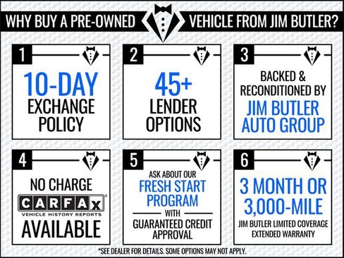 Used 2014 Acura RDX AWD w/ Technology Package image 3