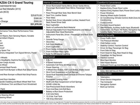 Used 2016 MAZDA CX-5 Grand Touring image 6